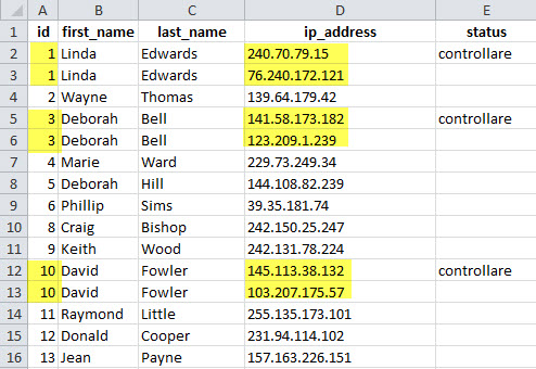 Controllare i doppioni in Excel